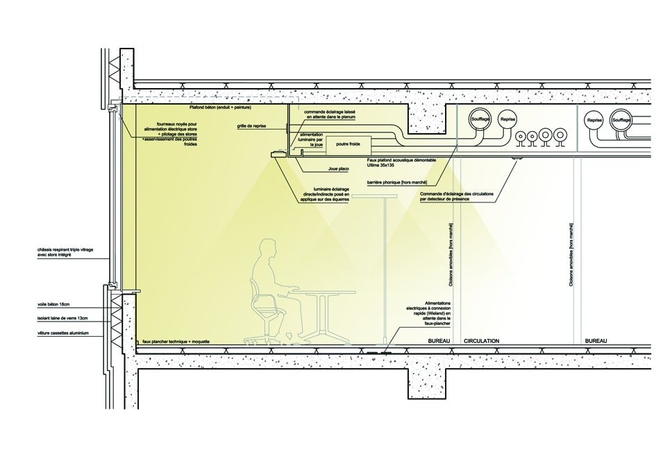 © AFAA Architecture
