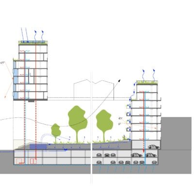 Macrolot Aa Boulogne Billancourt 400x400
