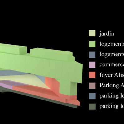 Macrolot Aa Boulogne Billancourt 9 400x400