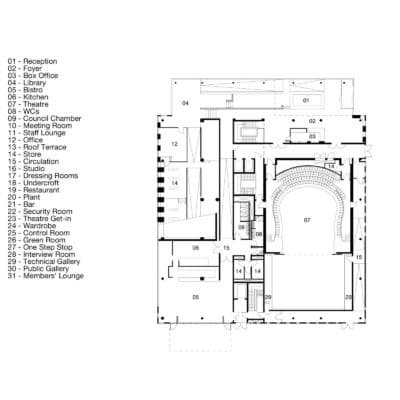 Corby Cube à Northants par HawkinsBrown Corby Cube 10 400x400