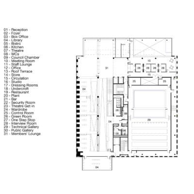 Corby Cube à Northants par HawkinsBrown Corby Cube 11 400x400