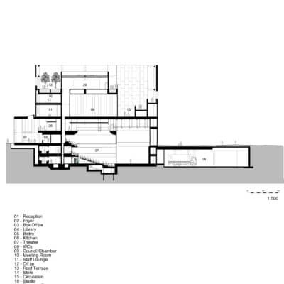 Corby Cube à Northants par HawkinsBrown Corby Cube 14 400x400