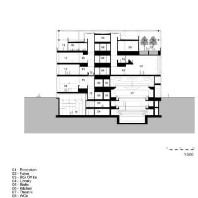 Corby Cube à Northants par HawkinsBrown Corby Cube 15 400x400
