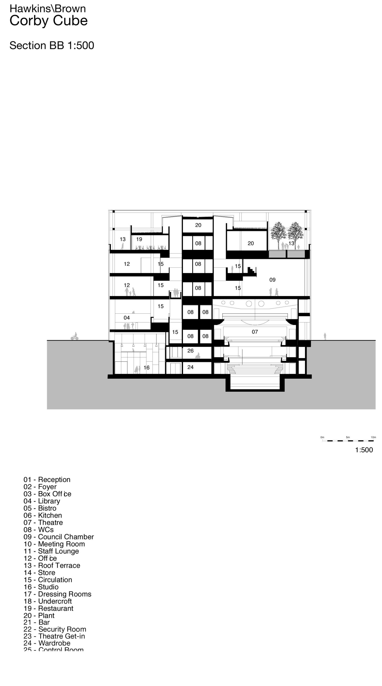 Corby Cube à Northants par HawkinsBrown © Hawkins\Brown