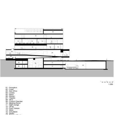 Corby Cube à Northants par HawkinsBrown Corby Cube 16 400x400
