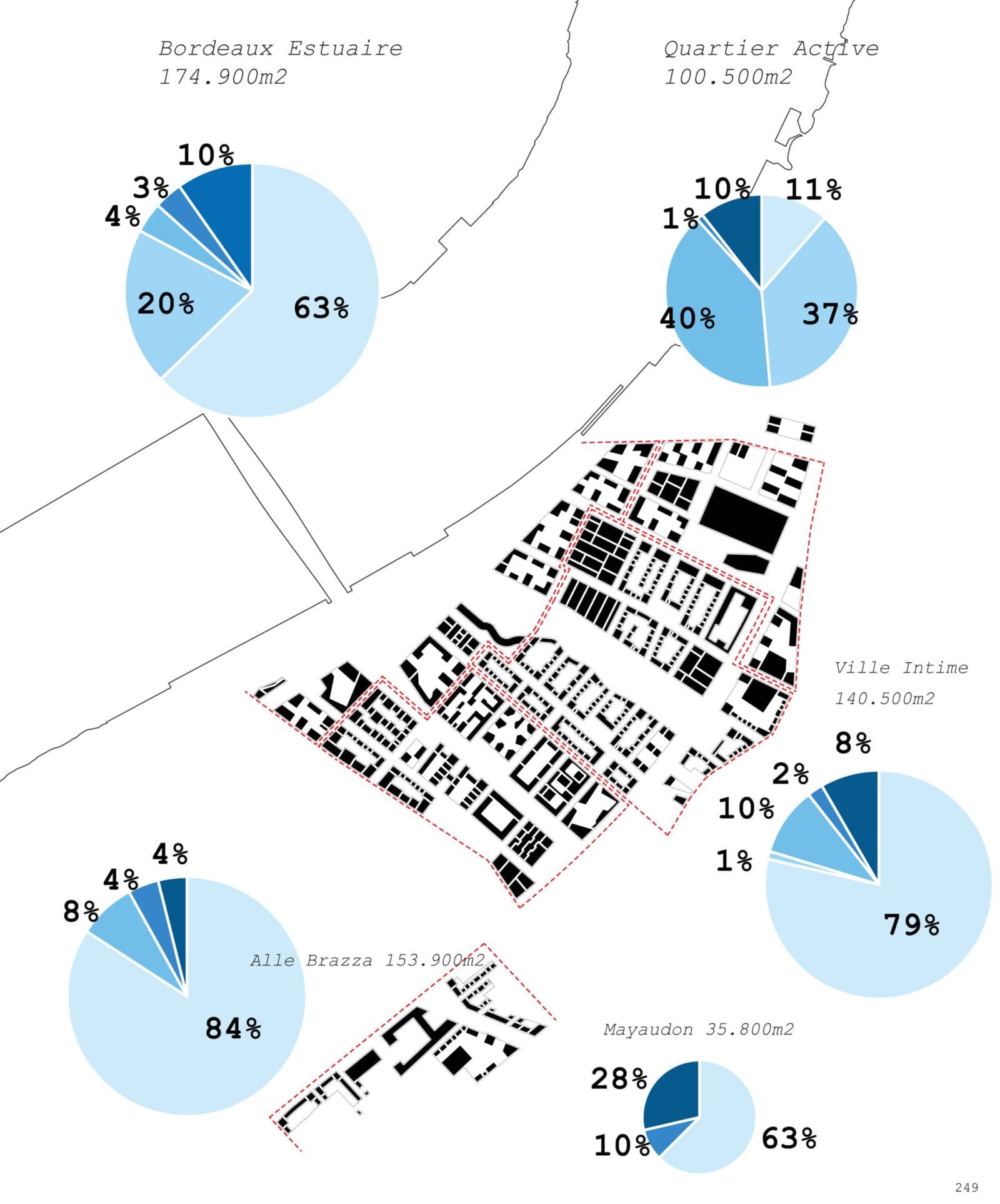 Le quartier Bastide Brazza est lancé. 1120 Program 2