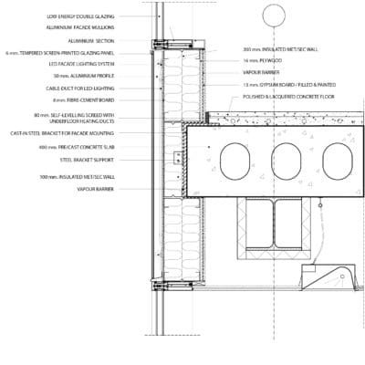 Musée d’art Sogn & Fjordane à Førde par C.F. Møller Architects Sogn Fjordane Art Museum 13 400x400