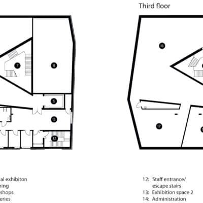 Musée d’art Sogn & Fjordane à Førde par C.F. Møller Architects Sogn Fjordane Art Museum 7 400x400