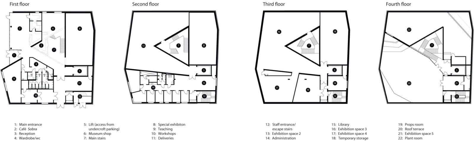 Musée d’art Sogn & Fjordane à Førde par C.F. Møller Architects © C.F. Møller Architects