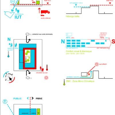 Extension de l’IUT de Paris 8 à Montreuil par les Ateliers 2/3/4/ Iut Montreuil Ateliers 234 11 400x400