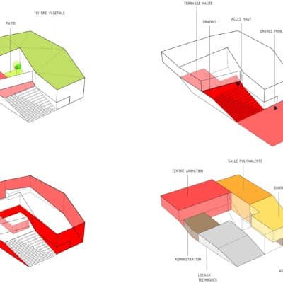 Pôle culturel de Nevers par O-S Architectes Centre Culturel Nevers O S Architectes 6 400x400