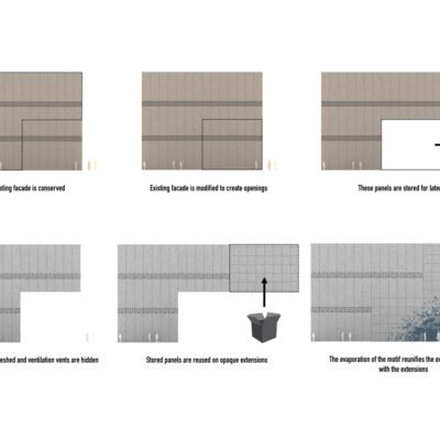 Centre commercial Part-Dieu à Lyon par MVRDV Facade Regeneration 400x400