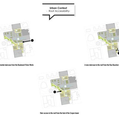 Centre commercial Part-Dieu à Lyon par MVRDV Roof Accessibility 400x400