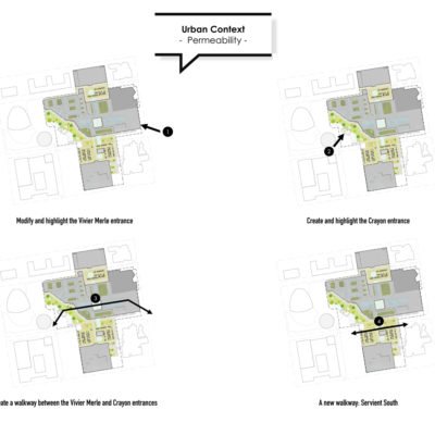 Centre commercial Part-Dieu à Lyon par MVRDV Urban Context 400x400