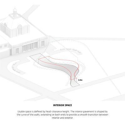 Serpentine Pavilion 2016 par BIG à Londres Serp Image By Big Bjarke Ingels Group 0011 Original 400x400