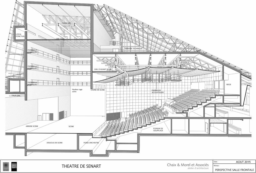 Théâtre Sénart par Chaix & Morel et associés Theatre Senart Chaix Morel Coupe Perspective 1035x700